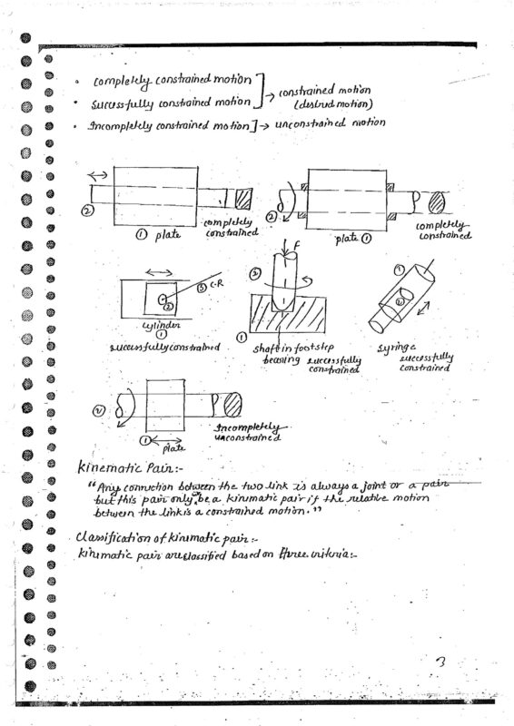 Mechanical Engineering Handwritten Notes of Mechanics and Design ...