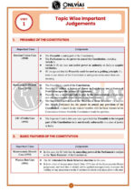 only-ias-complete-marks-booster-series-notes-english-for-mains-b