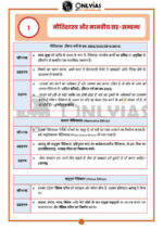 only-ias-complete-marks-booster-series-notes-hindi-for-mains-b