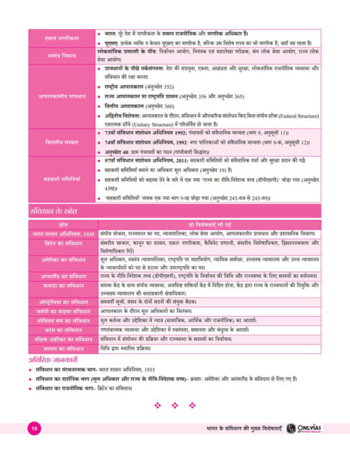 only-ias-udaan-gs-paper-1-to-3-static-printed-notes-in-english-for-prelims-2024-h