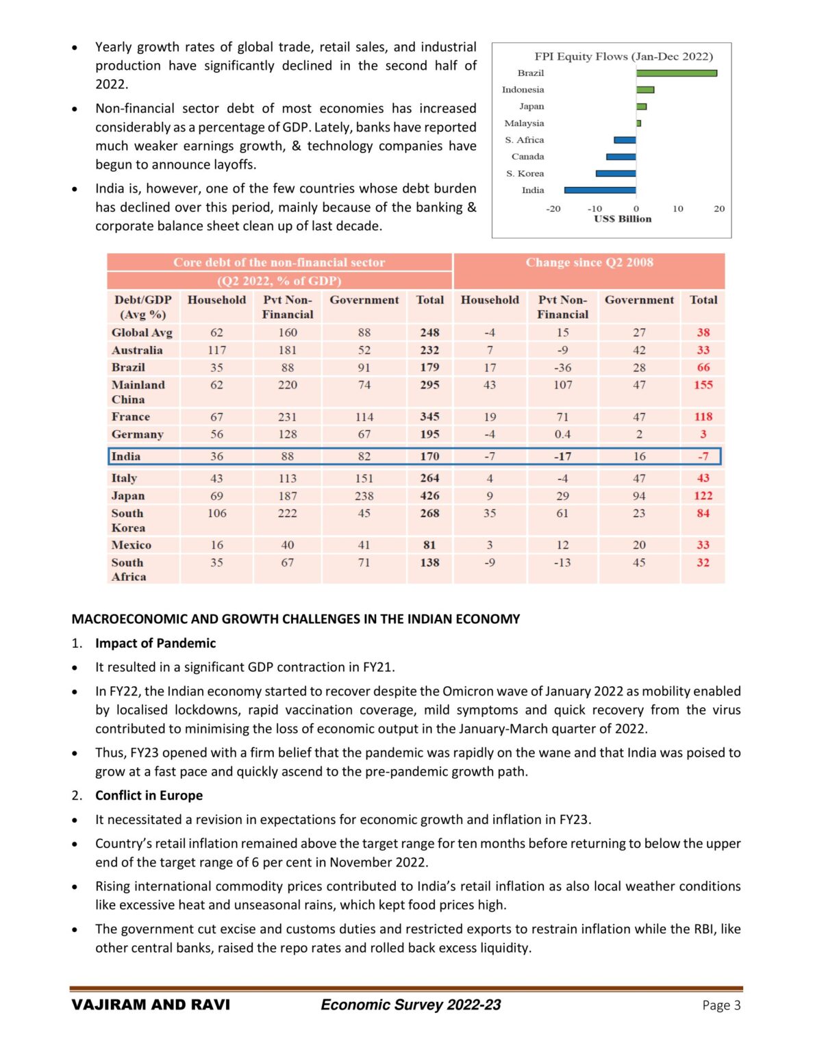 Vajiram And Ravi Economy Survey Summary 2021 To 2023 In English For Mains